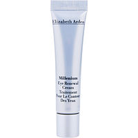 Elizabeth Arden